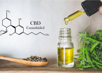 CBD Business
