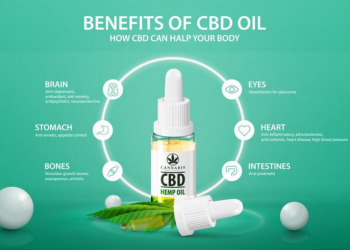 CBD oil