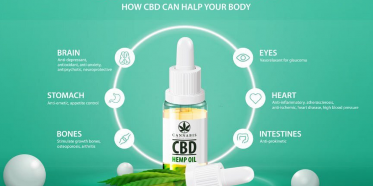 CBD oil